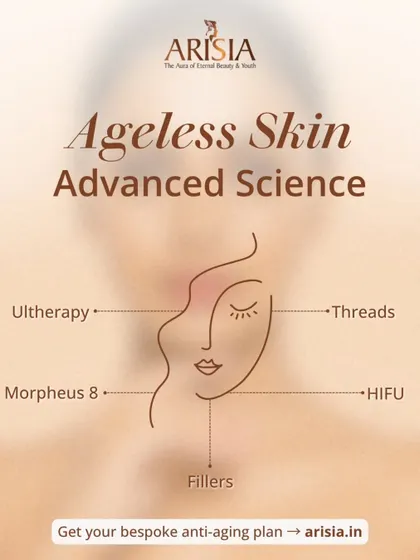 My approach to ageless skin involves a combination of advanced scientific treatments. This graphic shows our core offerings for lifting and tightening, including Ultherapy, Morpheus8, Threads, and HIFU.