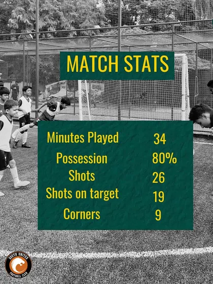 Our U-9 team dominated their YPL match against South United with a 9-1 win, showcasing incredible teamwork and an 80% possession rate.