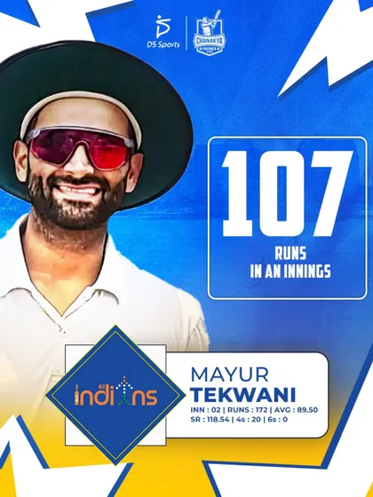 A graphic celebrating a player's century in the Chanakya Premier League. I track and highlight outstanding individual performances throughout the season.