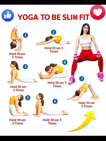 This "Yoga to be slim fit" chart shows a sequence of seven poses designed to stretch and strengthen the entire body.