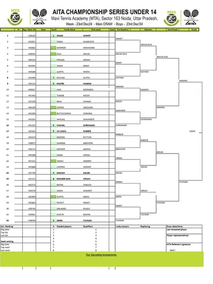 Order of Play for Day 5 of the AITA CS7 U-14 & U-16 tournament in December 2024, showing the Boys' U-14 Main Draw.