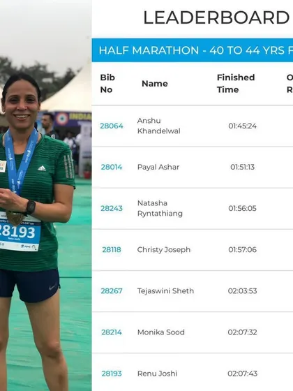 Results from the Ahmedabad Half Marathon, showing a top 10 finish for one of our female runners. A great comeback to racing after three years.