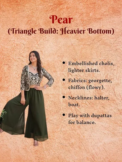 If you have a pear shape or a heavier bottom, the goal is to create balance. This guide suggests embellished cholis to draw attention upward, paired with flowy skirts in fabrics like georgette or chiffon. Halter and boat necklines are also very flattering.