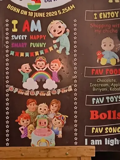 A detailed Cocomelon-themed milestone board for a first birthday. It highlights the child's favorites, nicknames, and milestones, serving as a wonderful keepsake from the special day.