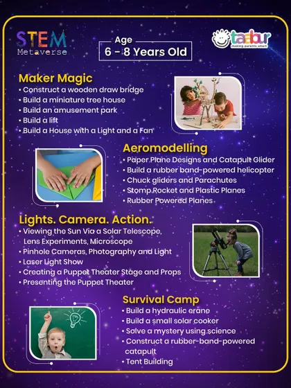 The STEM camp for kids aged 6-8 dives deeper with activities like building a miniature treehouse, creating a puppet theater, and even a survival camp module where they build a solar cooker.