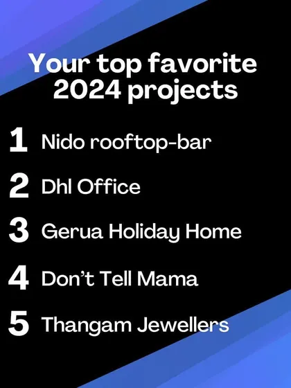 You voted, and here are your top 5 favorite projects from 2024, including Nido rooftop-bar and the DHL Office.