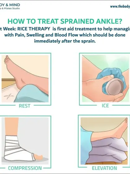 The first step in treating a sprained ankle is RICE: Rest, Ice, Compression, and Elevation to manage pain and swelling.