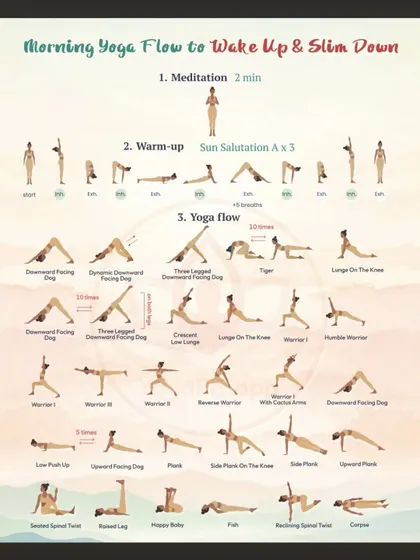A detailed morning yoga flow to wake you up and help you slim down. This sequence includes Sun Salutations and a long flow of connected poses.