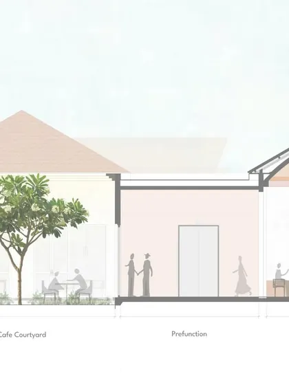 A section showing the relationship between the cafe courtyard, the pre-function area, and the main hall, illustrating the flow of spaces.