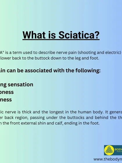 This infographic explains what sciatica is: nerve pain radiating from the lower back down the leg, often with tingling or numbness.