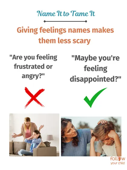 Name it to tame it. Giving feelings names makes them less scary. Instead of asking "Are you frustrated or angry?", gently suggest "Maybe you're feeling disappointed?"