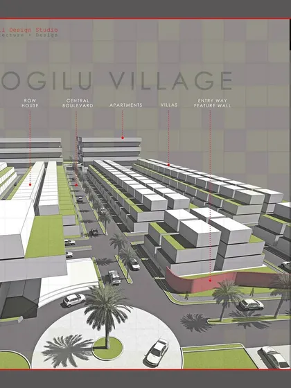 A conceptual massing model for 'Kogilu Village,' a large-scale residential development featuring a mix of apartments, row houses, and villas.