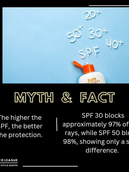 Many people believe a higher SPF offers vastly superior protection, but that's a myth. The difference between SPF 30 and 50 is minimal; what truly matters is applying it generously and reapplying it often.