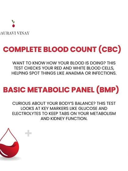 An infographic explaining the importance of a Complete Blood Count (CBC) and Basic Metabolic Panel (BMP) in annual bloodwork.