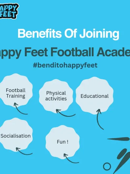 Curious about the benefits of joining our academy? We offer football training, physical activities, educational elements, socialization, and of course, lots of fun!