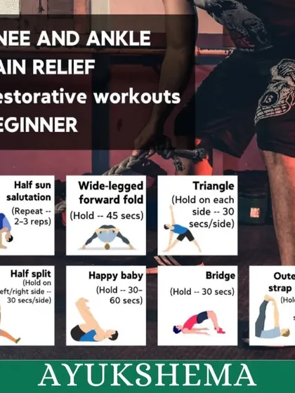 This infographic outlines a series of restorative workouts for beginners to find relief from knee and ankle pain. It includes gentle movements like the Half Sun Salutation, Triangle Pose, and Bridge Pose to build strength and stability.