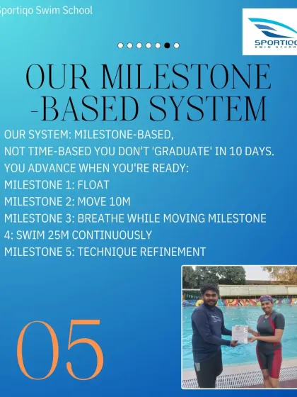 Our system is based on milestones, not a fixed timeline. You advance only when you have mastered a skill, from floating and moving 10 meters to continuous swimming and technique refinement. You graduate when you can actually swim, not after 10 days.