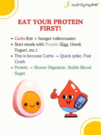 A simple hack to manage blood sugar and hunger is to eat your protein first. Starting your meal with protein like eggs or yogurt leads to slower digestion and more stable energy compared to starting with carbs.