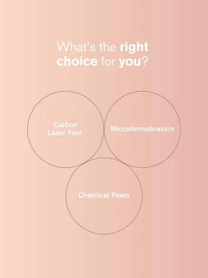 What's the right choice for you between a Carbon Laser Peel, Microdermabrasion, or a Chemical Peel? The answer depends on your specific skin concerns, which we can determine in a consultation.