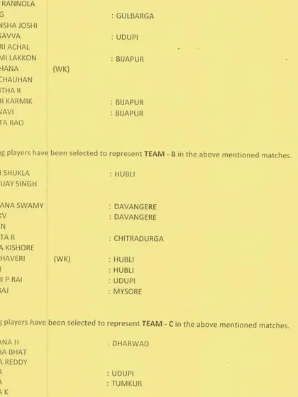We are incredibly proud of our female cricketers. This is the official state-level selection list for the U-15 team, featuring our hardworking player, Clarissa.