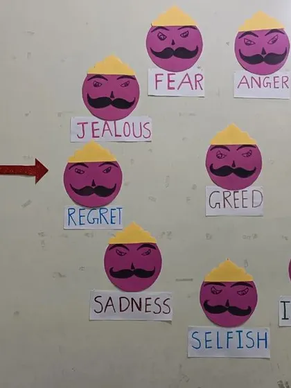 A creative depiction of the ten heads of Ravana, representing negative emotions. This craft was part of our Dussehra activity to teach children about values in a simple, visual way.