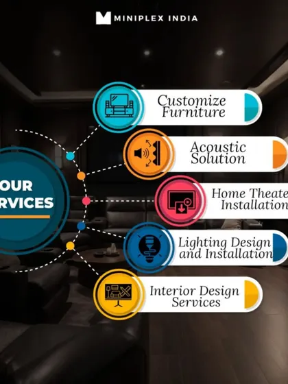This graphic outlines my full suite of services, which includes custom furniture, acoustic solutions, home theater installation, lighting design, and complete interior design services.