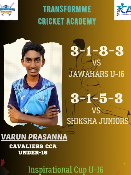 A duplicate graphic celebrating Varun Prasanna's bowling success.