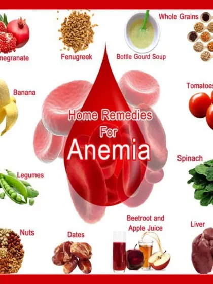 This visual guide showcases natural, food-based remedies to combat anemia and boost iron levels. We incorporate foods like pomegranate, dates, spinach, and beetroot into your diet to help rebuild your hemoglobin levels naturally.