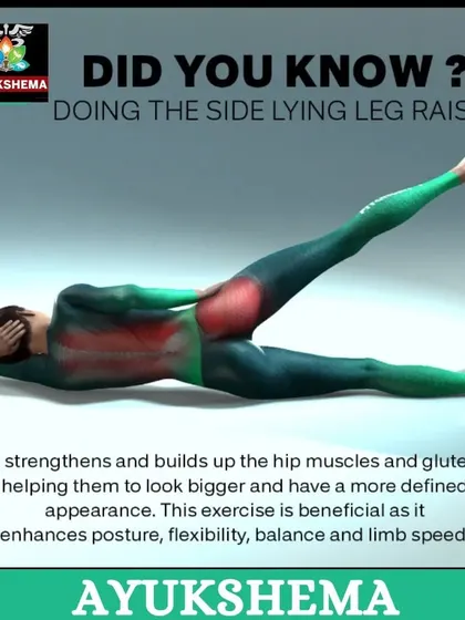 The side-lying leg raise is a fantastic exercise for strengthening your hip muscles and glutes. As shown in this anatomical view, it helps define the area while also improving your balance, posture, and flexibility.
