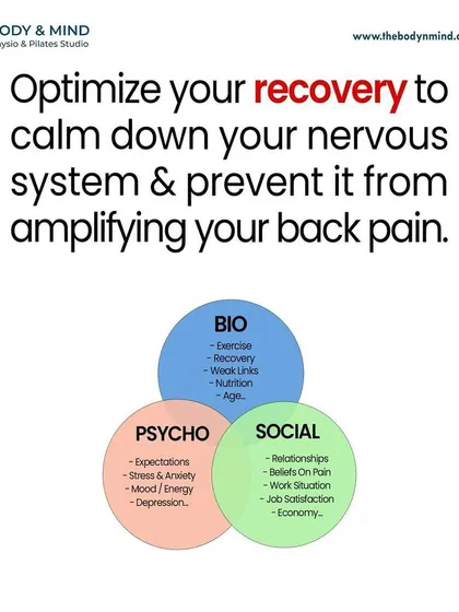 I use a biopsychosocial model to understand your pain, considering exercise, nutrition, stress, and other lifestyle factors to create a holistic recovery plan.