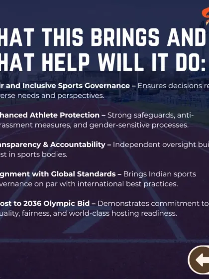 We break down the tangible benefits of governance reform. This graphic explains how new policies lead to enhanced athlete protection, greater transparency, and alignment with global standards, boosting India's readiness for events like the 2036 Olympics.