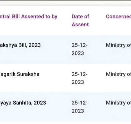 A significant moment in Indian legal history: the presidential assent to the three new criminal law bills. This image marks the official replacement of the IPC, CrPC, and Evidence Act with the Bharatiya Nyaya Sanhita, Nagarik Suraksha Sanhita, and Sakshya Bill.