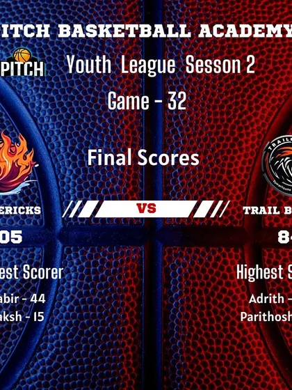 The final score that sent the Mavericks to the championship. A high-scoring, dominant performance led by Prabir's 44 points.