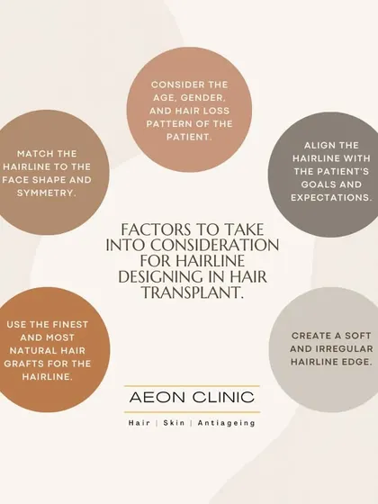 This graphic details the factors we consider when designing a hairline, including age, gender, face shape, and patient expectations, to create a soft and natural edge.