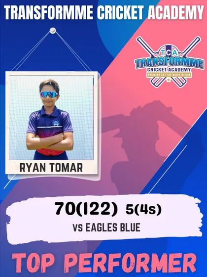 A sensible and well-paced innings of 70 from Ryan Tomar.