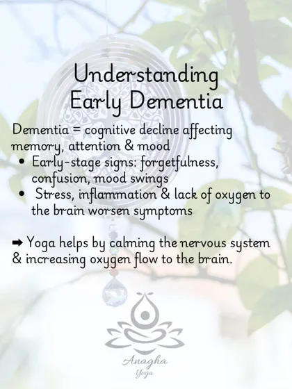 This graphic explains the basics of early dementia and how yoga helps by calming the nervous system and increasing oxygen flow to the brain to support cognitive function.