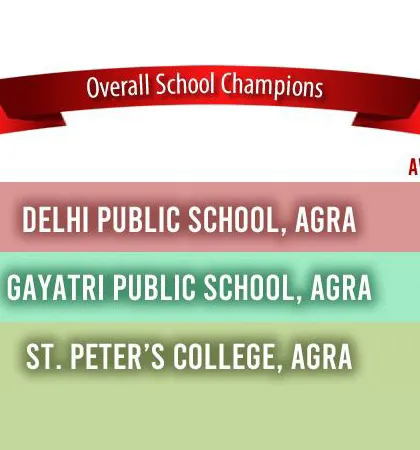 Announcing the Overall School Champions of the 2023 Olympiad. We applaud Delhi Public School, Gayatri Public School, and St. Peter's College in Agra for their exceptional results.