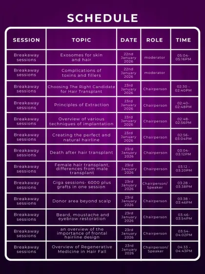 This was my packed schedule at the AESURG 2026 conference. As chairperson for multiple sessions on hair transplantation, I guided discussions on everything from choosing the right candidate to creating the perfect natural hairline.