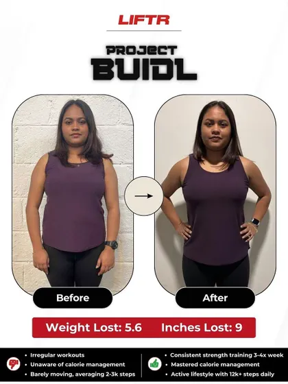 Sayani lost 5.6 kgs and 9 inches in 6 weeks. She went from irregular workouts and 2-3k steps a day to consistent strength training and an active lifestyle with over 12k steps daily.