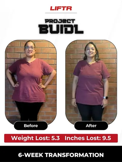 Poorvaja joined our 6-week challenge and lost 5.3 kgs and 9.5 inches. She learned how to maintain a balanced diet and was pushed by our trainers to achieve her goals.