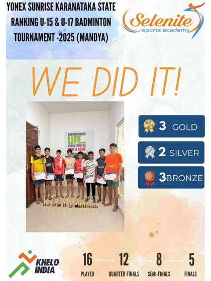 The results from the Mandya Medal Rush. Our players brought home 3 Gold, 2 Silver, and 3 Bronze medals, a testament to their skill and endurance.