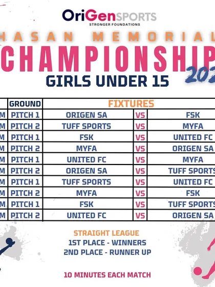 The fixture list for the Girls U15 category, which follows a straight league format to determine the winner.