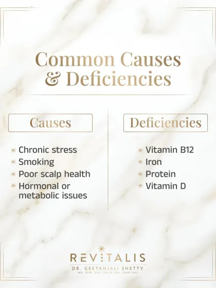 Premature greying is often linked to specific causes and deficiencies. Chronic stress and smoking are major factors, as are deficiencies in Vitamin B12, Iron, Protein, and Vitamin D.