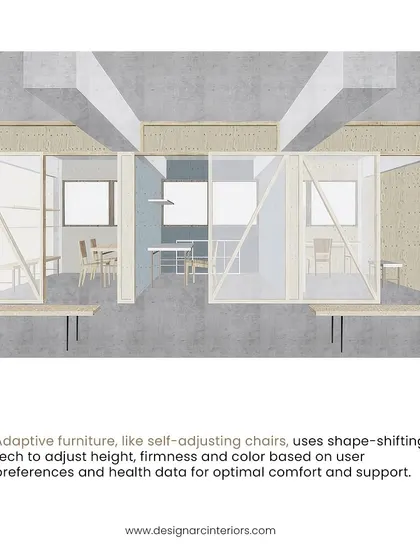A sectional drawing showing adaptive furniture and modular partitions. We explore futuristic concepts like self-adjusting chairs and walls to design for optimal comfort and flexibility.
