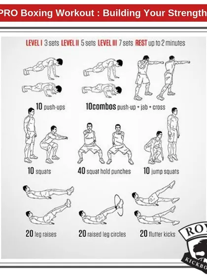 Our training is structured and scientific. This is a sample of our Pro Boxing workout for building strength, combining push-ups, squats, and core work with boxing combos to create a comprehensive fitness plan.