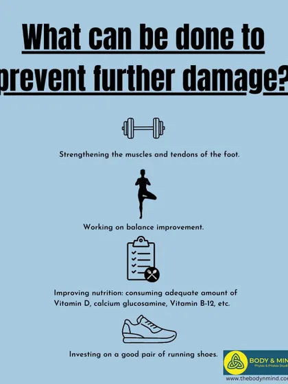 This image details preventative measures for foot-related issues. Strengthening the muscles and tendons of the foot, improving balance, and investing in good footwear are all crucial steps.