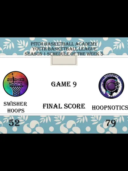 The final score from Game 9 of Season 1, where Hoopnotics defeated Swisher Hoops.