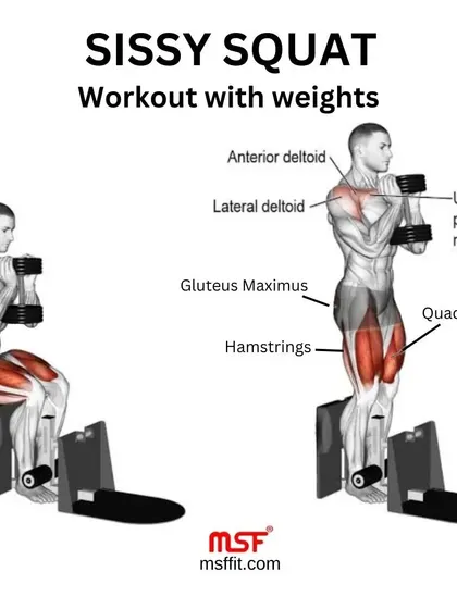 An illustration of a weighted Sissy Squat, demonstrating how to add resistance for a greater challenge.