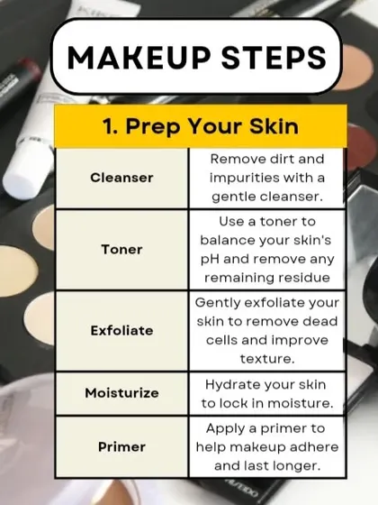 Makeup Step 1: Skin Prep. This guide covers the essential first steps like cleansing, toning, and moisturizing.