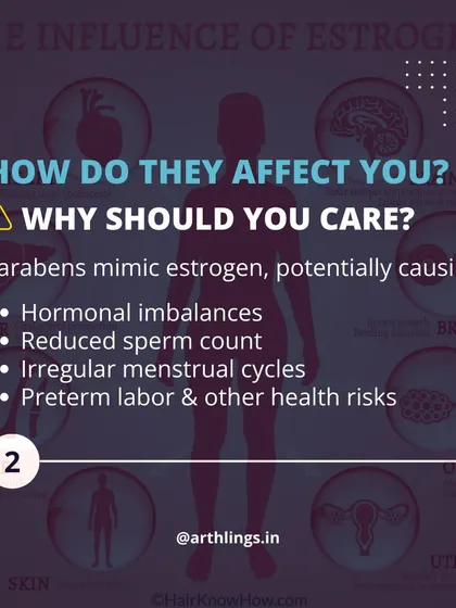 How do parabens affect you? They can mimic estrogen, potentially causing hormonal imbalances and other health risks. This is why we choose to be paraben-free.